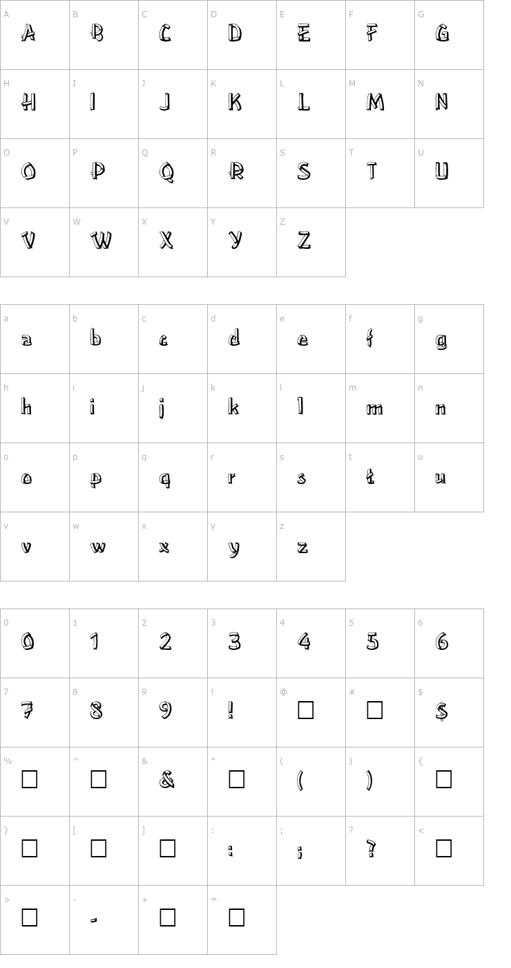 Character Map Woodplank Font