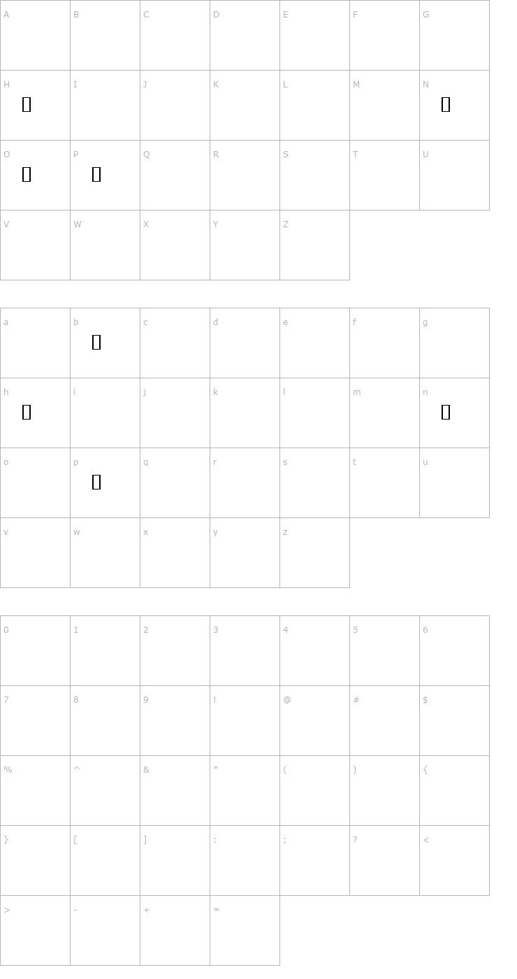 Character Map WoodtypeOrnaments Two Font