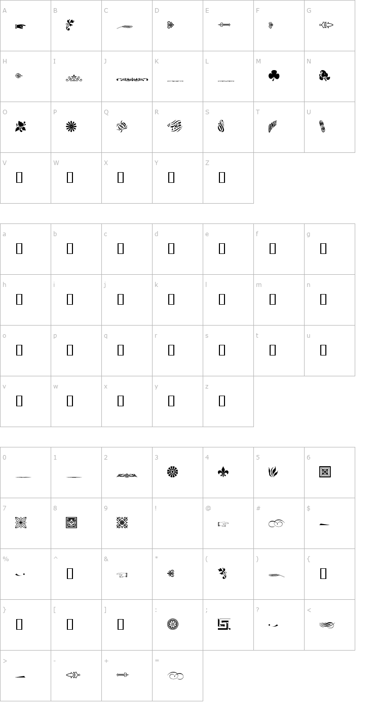 Character Map WoodtypeOrnaments2 Two Font
