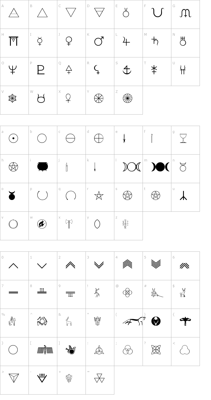 Character Map Woolbats Font