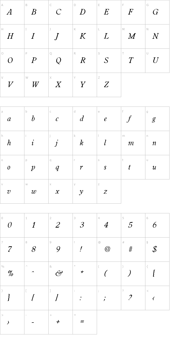 Character Map Worcester-Serial-RegularItalic Font