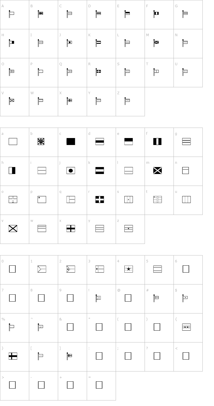 Character Map World Font