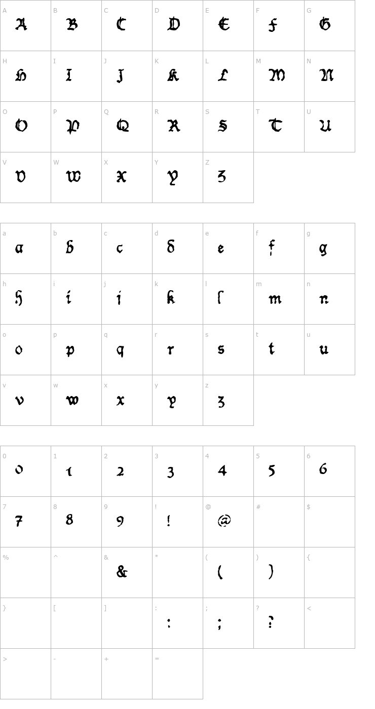 Character Map Worn Manuscript Rough Font