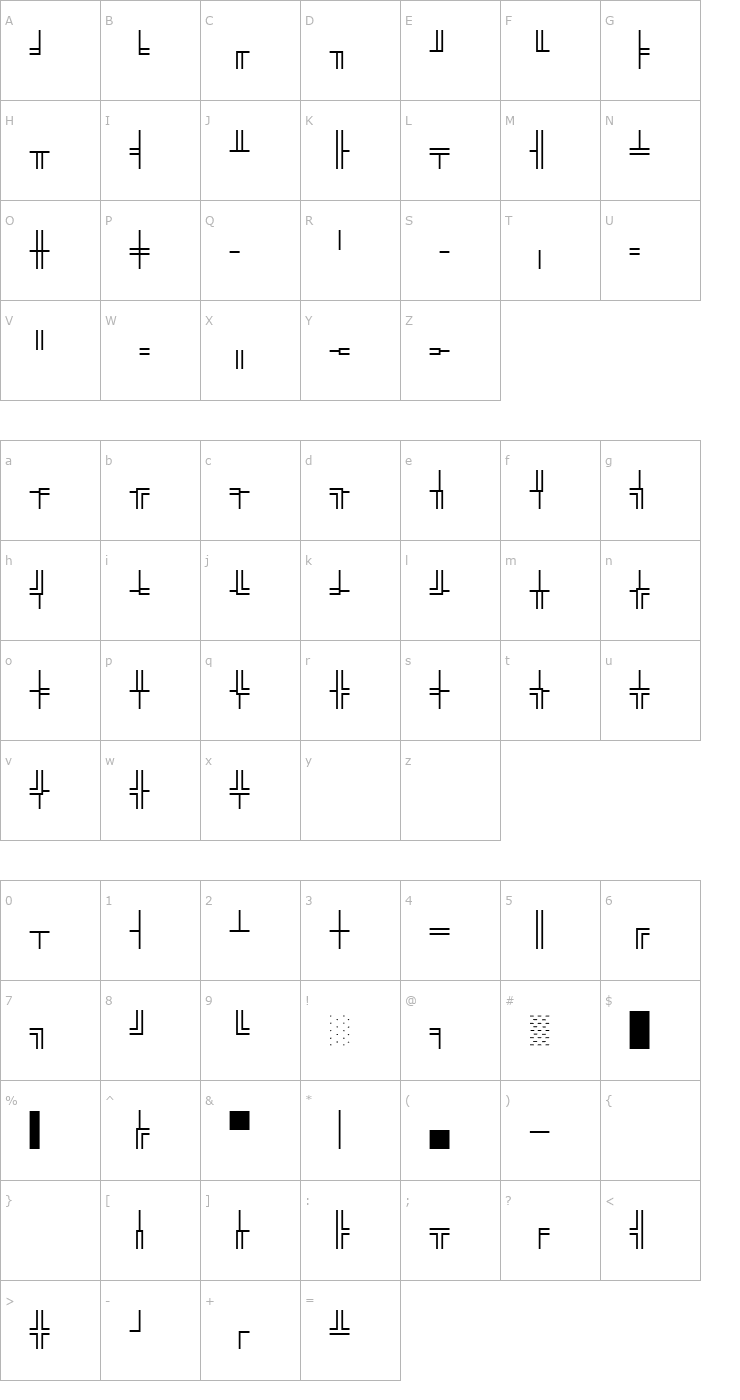 Character Map WP BoxDrawing Font