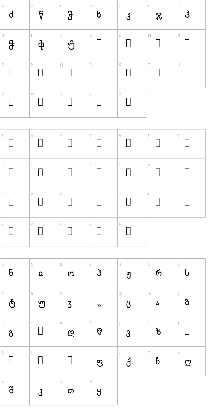 Character Map WP CyrillicB Font