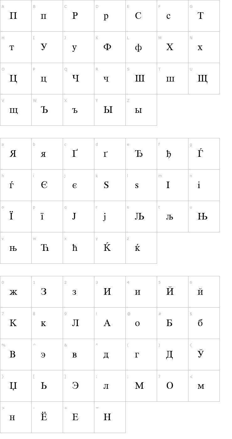 Character Map WPPR Cyrillic Font