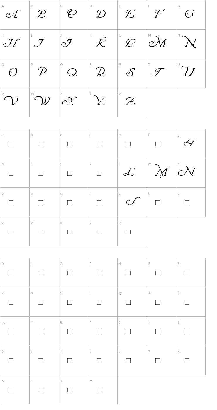 Character Map Wrenn Initials Font