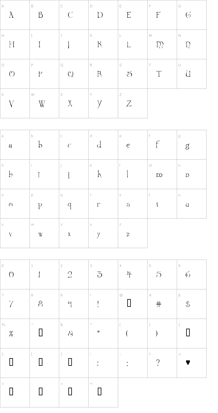 Character Map Wretched Font