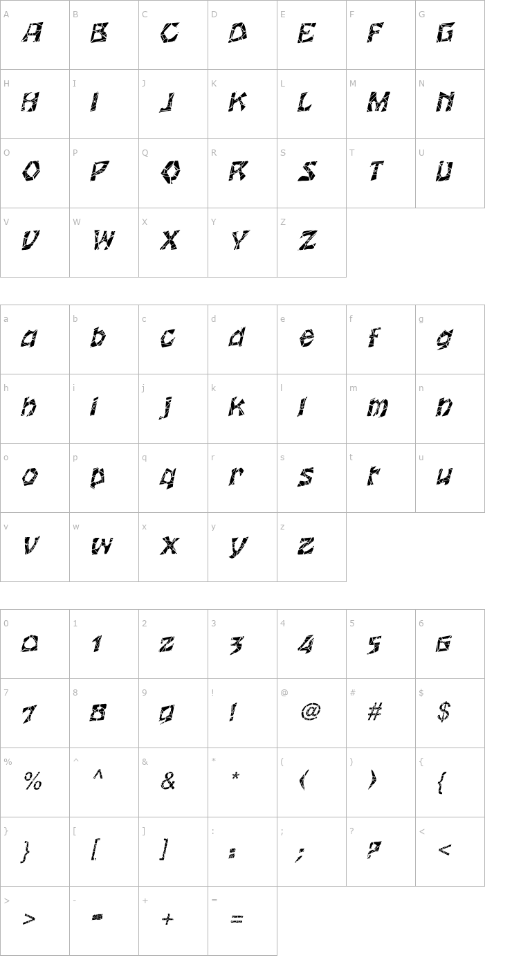 Character Map Wrinklecut Oblique Font