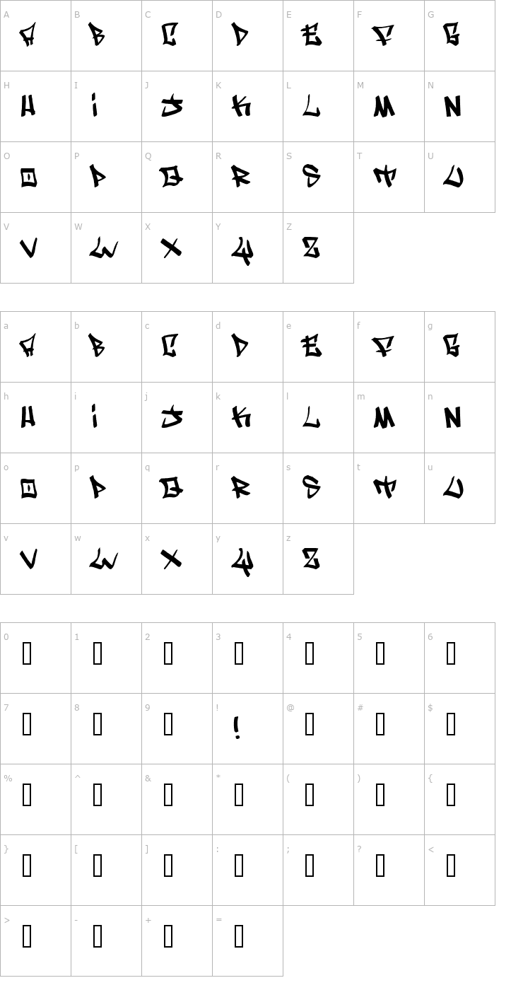 Character Map Writers original Font
