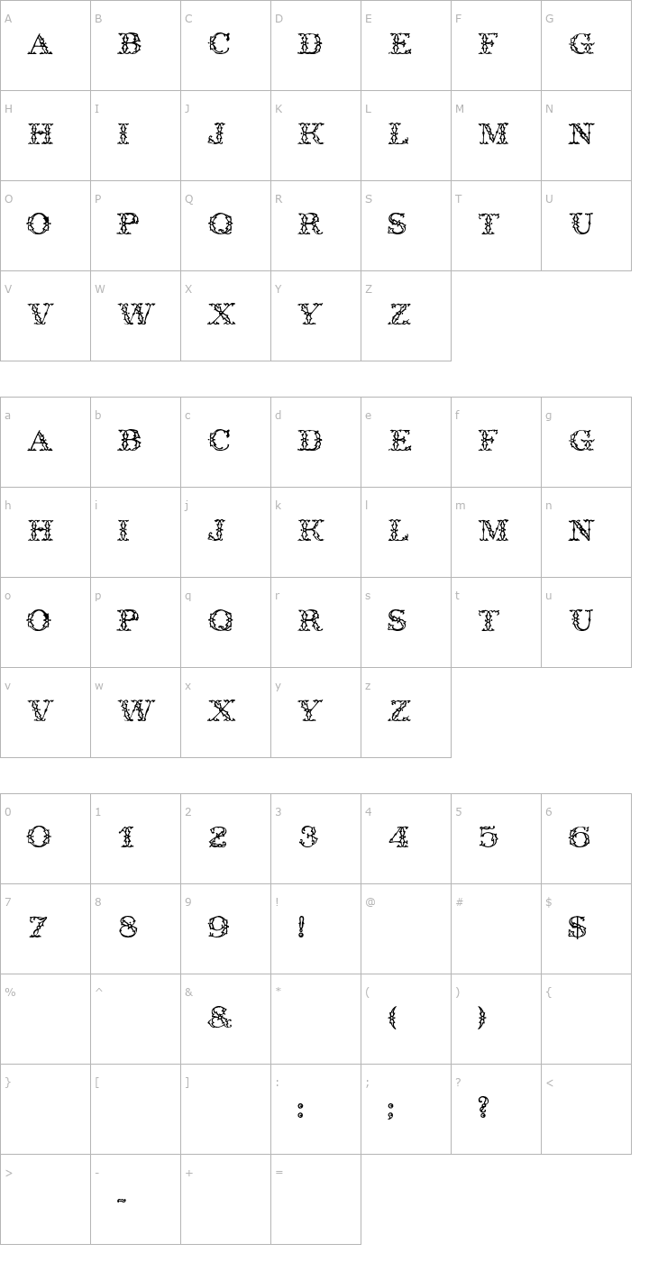 Character Map WroghtIron Font