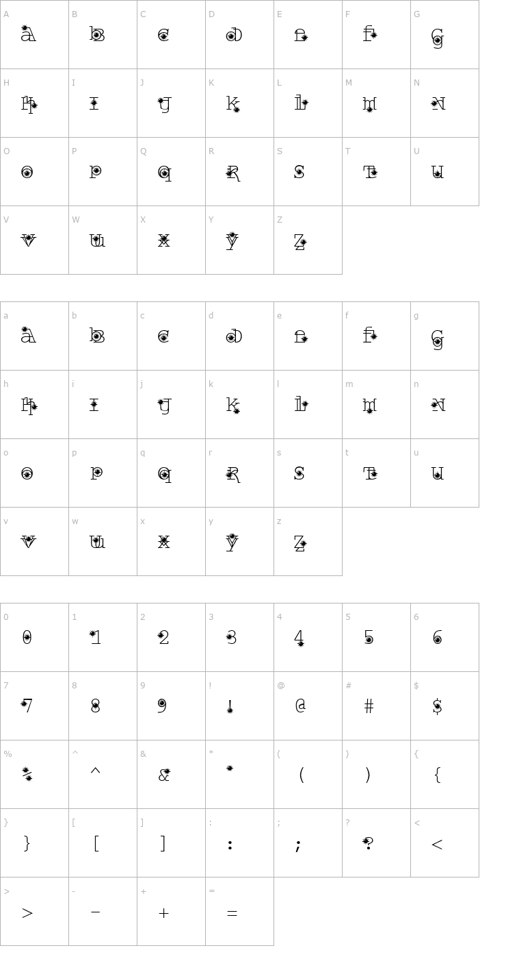 Character Map WroughtIron Maces Font