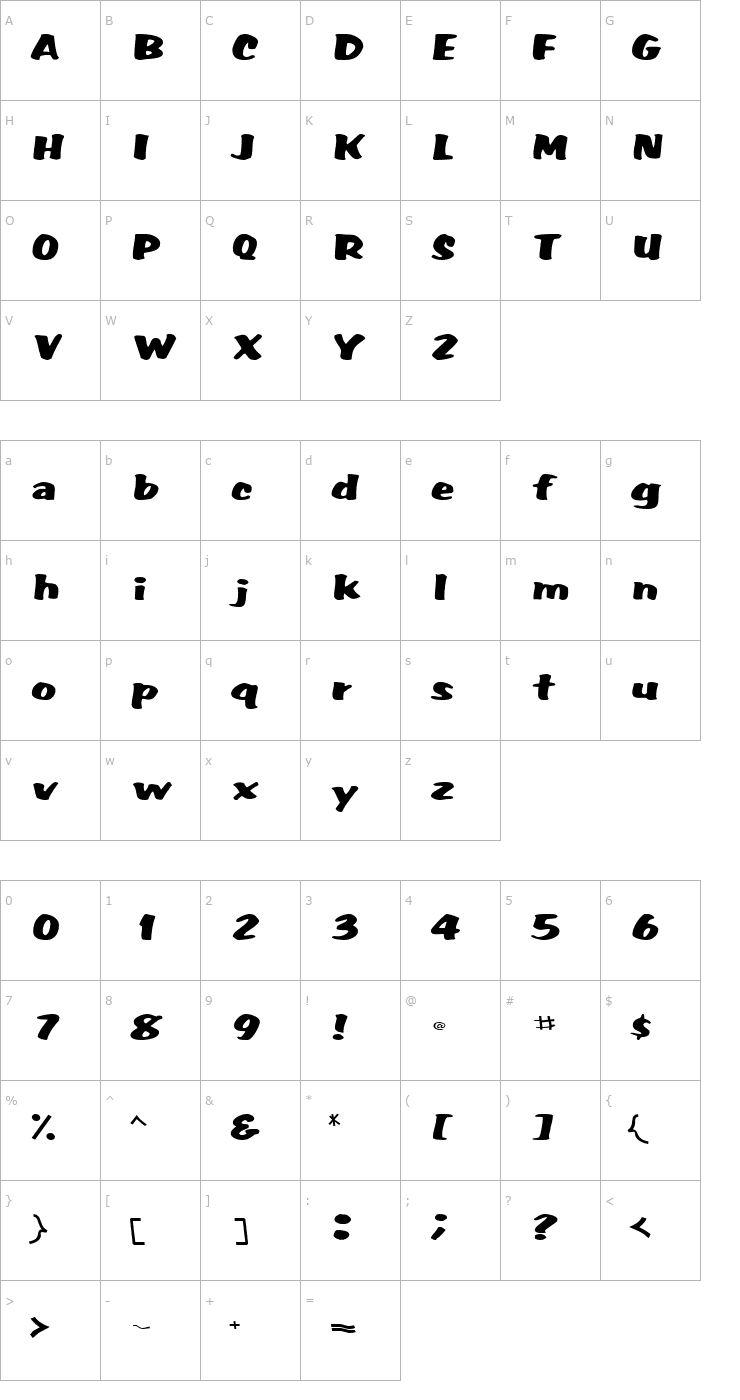 Character Map WummerlinScriptSSK Bold Font
