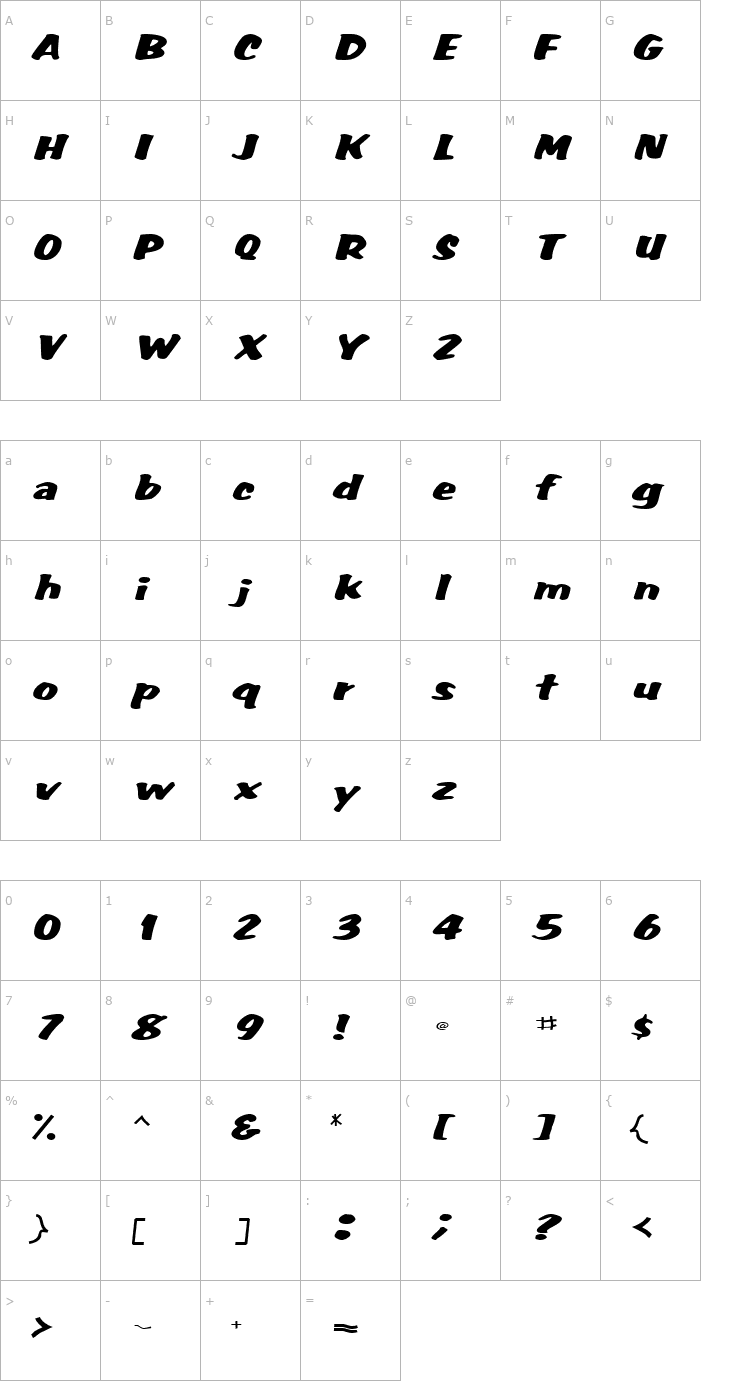 Character Map WummerlinScriptSSK Italic Font