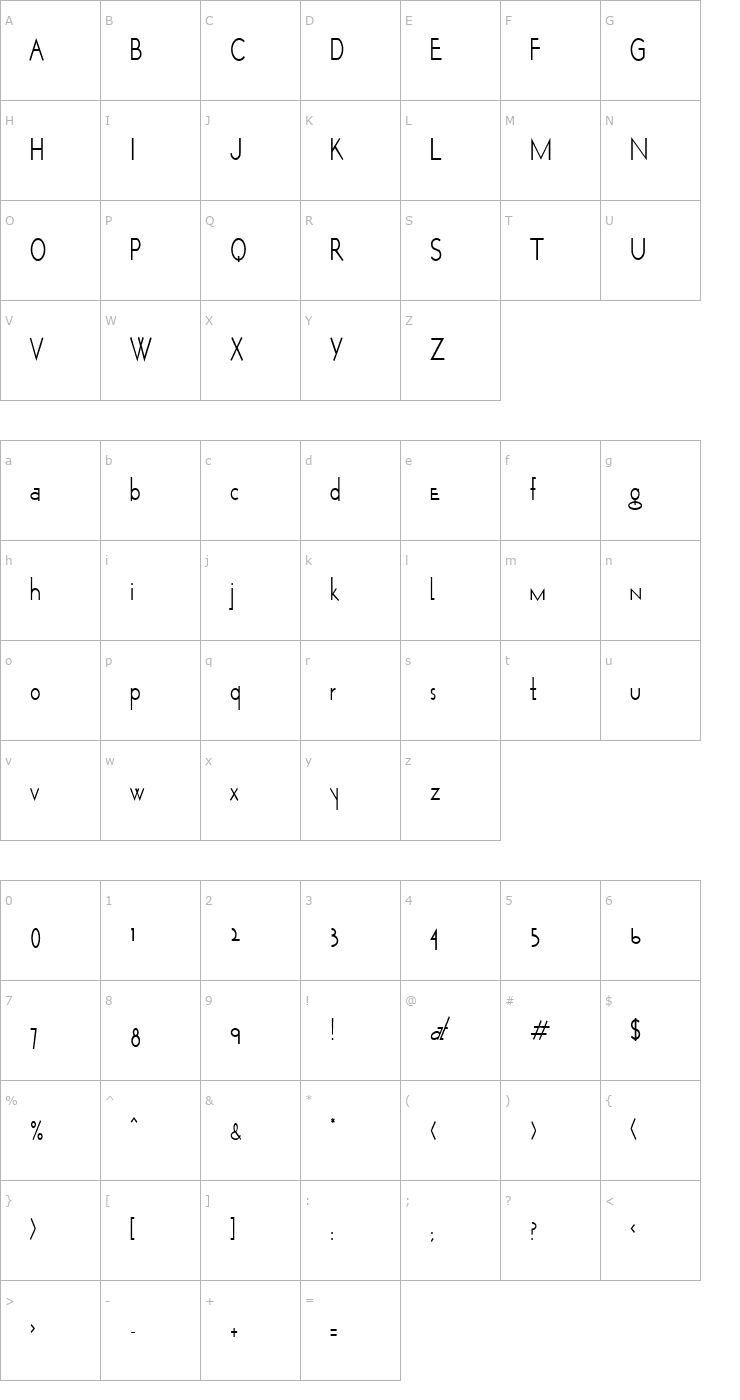 Character Map WurkerCondensed Font