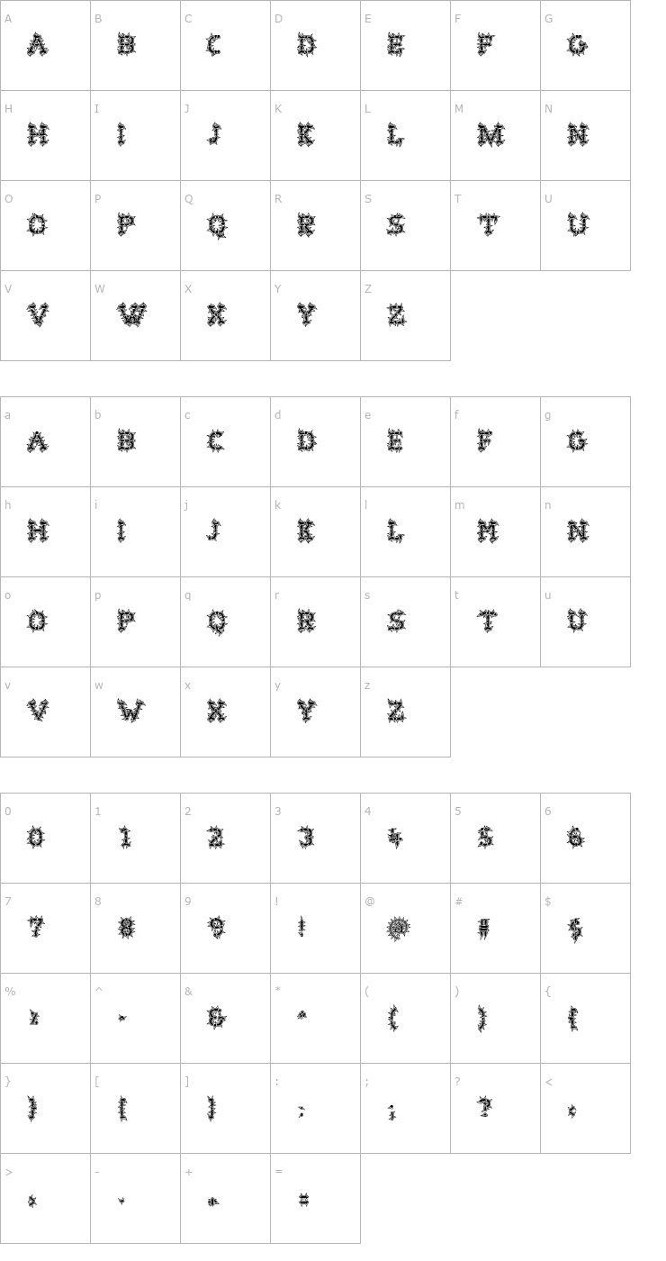 Character Map WurstHassen Font