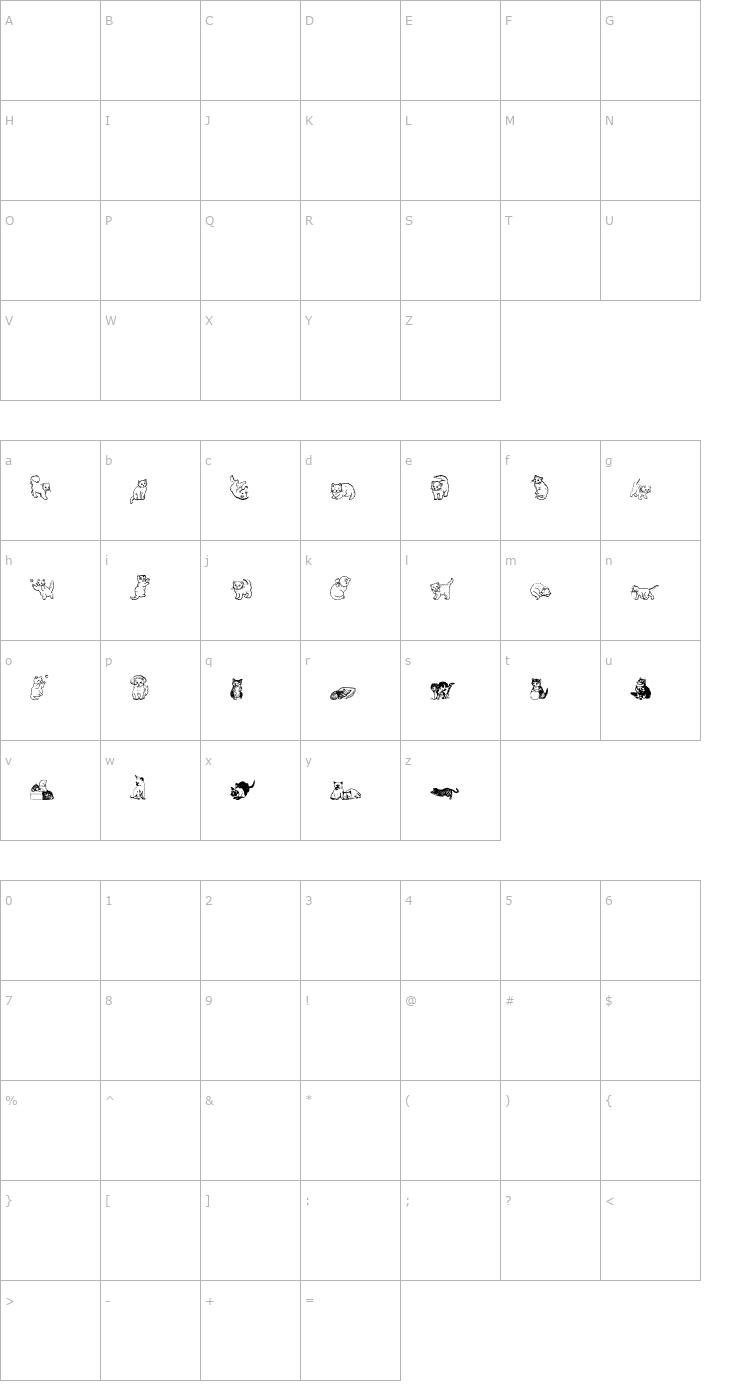 Character Map WW KuteKats Font