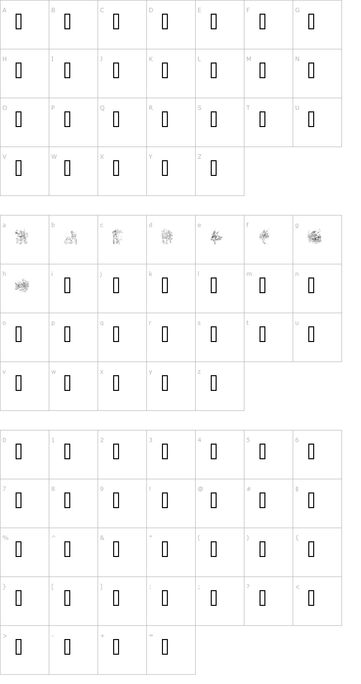 Character Map WW1 B Font