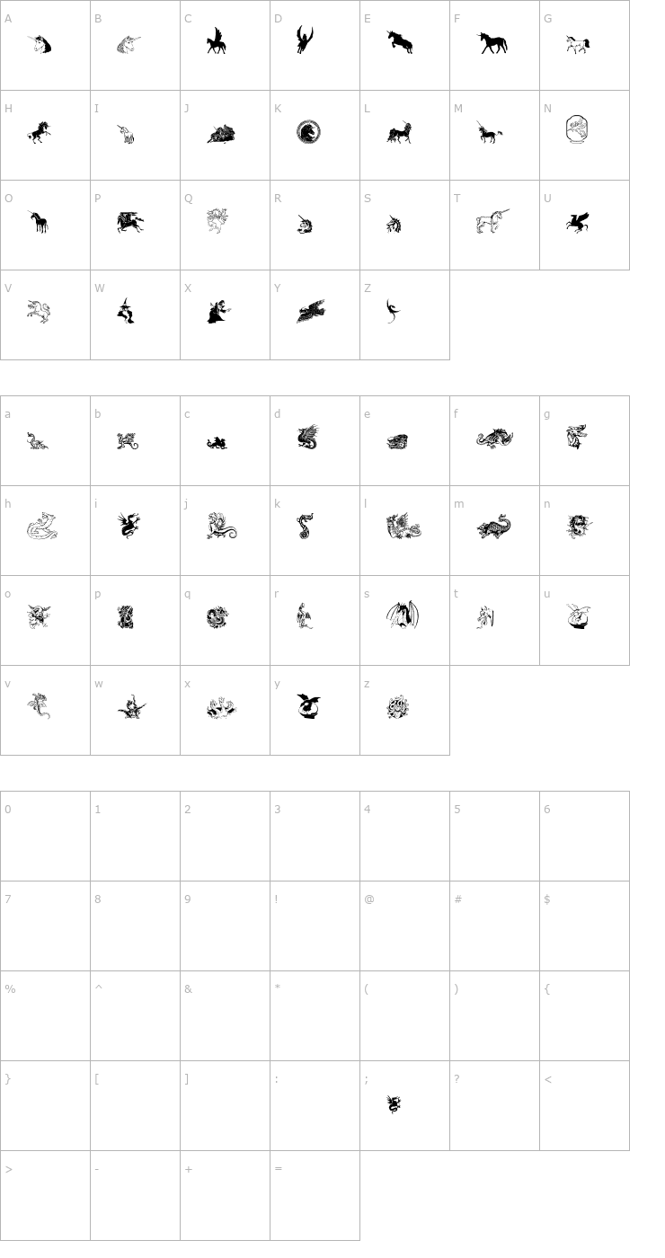 Character Map WWFantasy Font