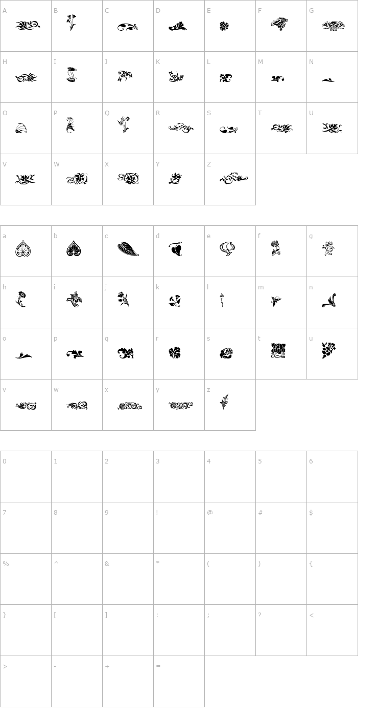 Character Map WWFloralCorner Font