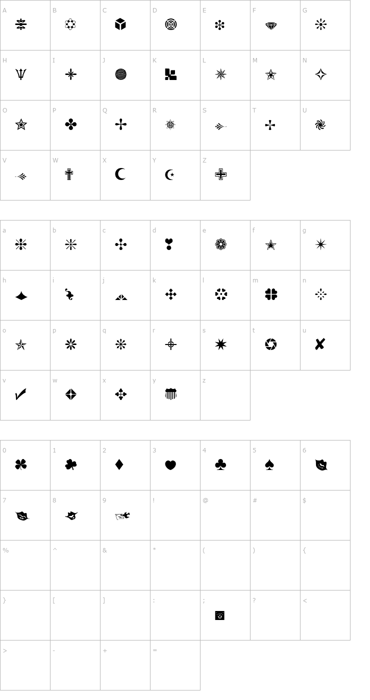 Character Map WWFreebie Font