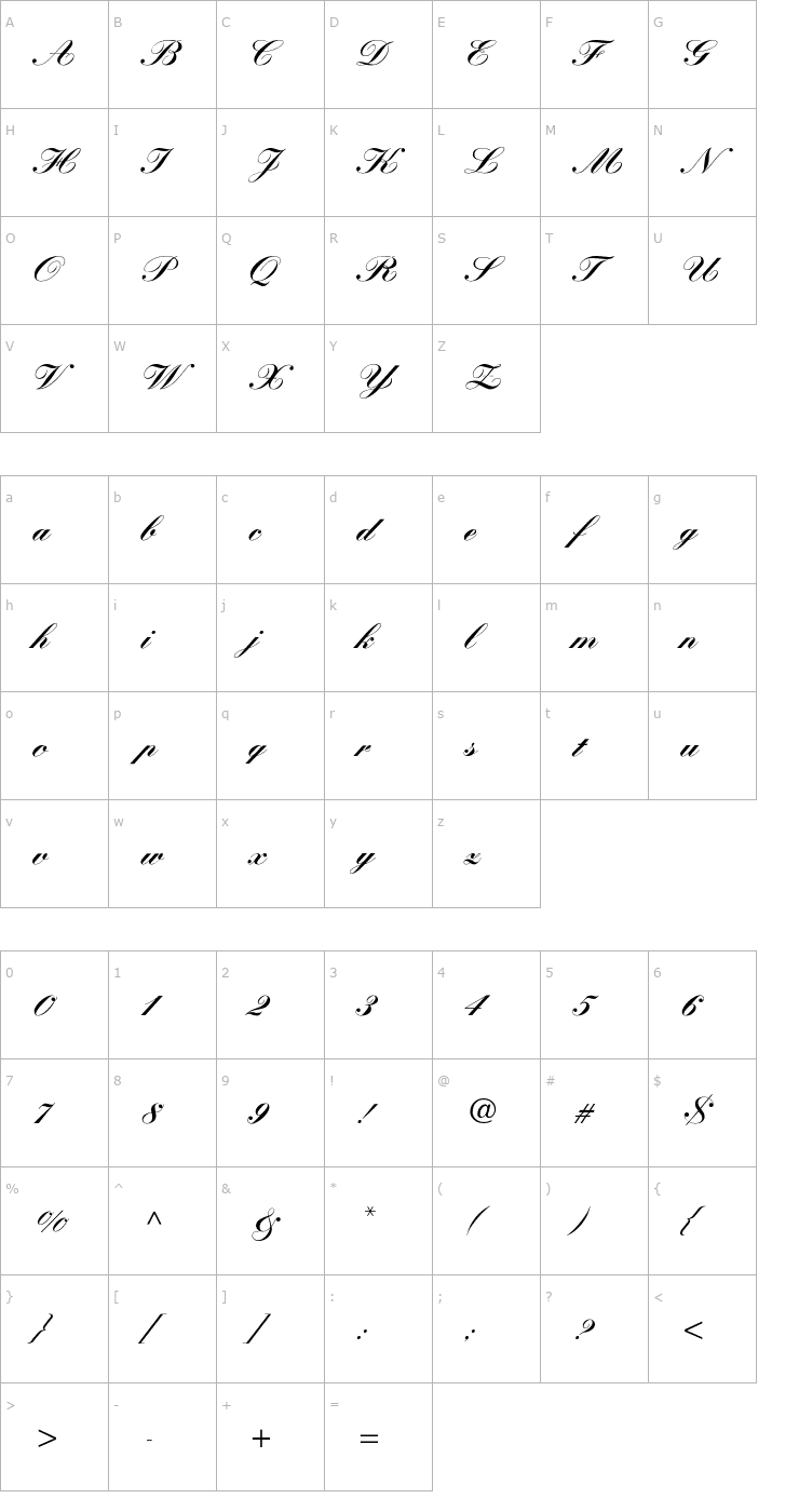 Character Map WynnerockScript-Black Font