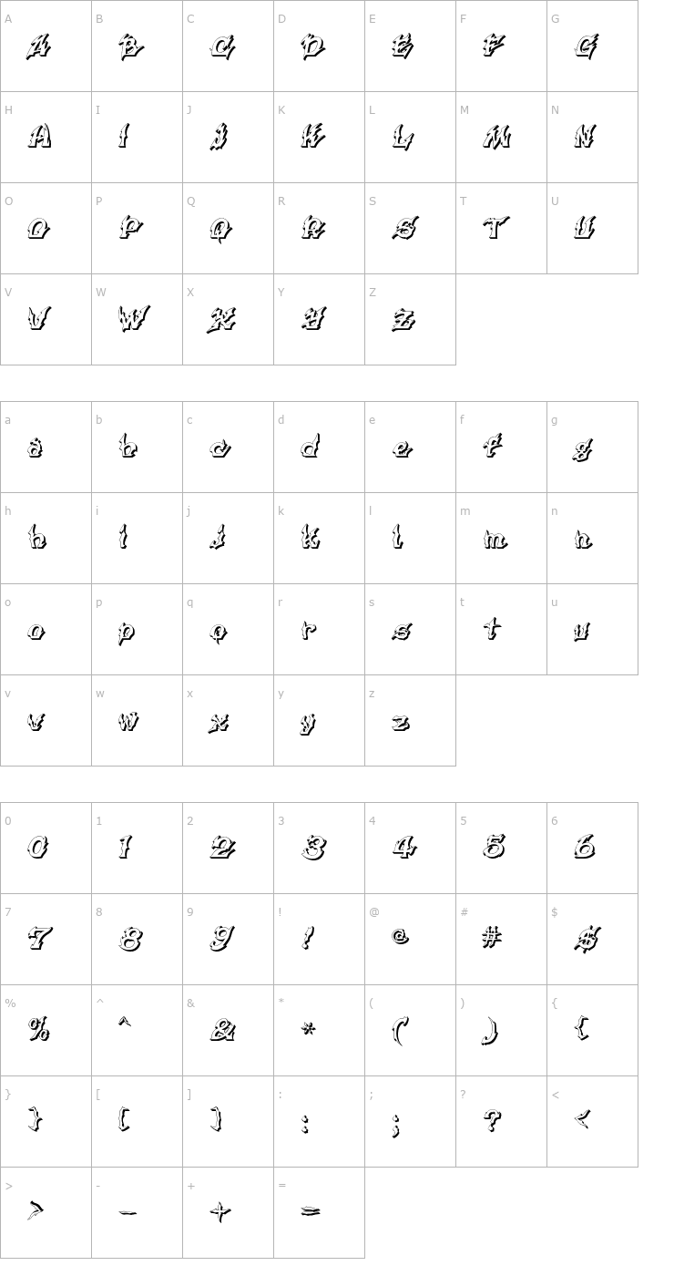 Character Map Xanax Font