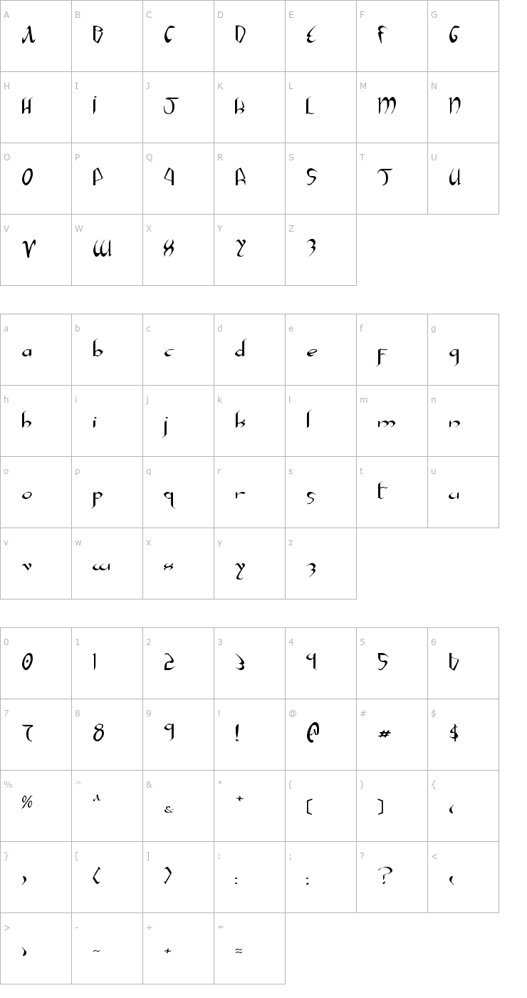 Character Map Xaphan Expanded Font