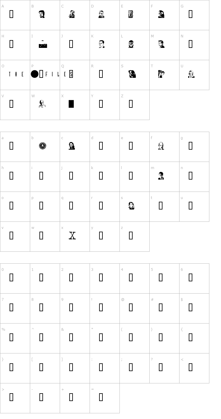 Character Map Xcast Font