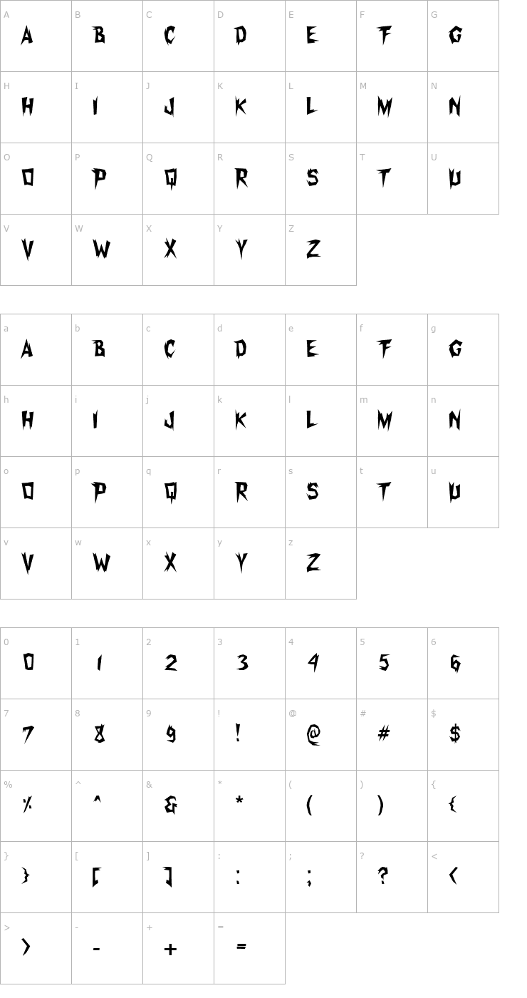 Character Map Xerker FW Font