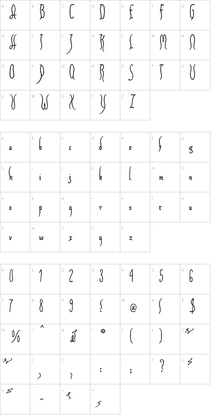 Character Map Xiparos Font