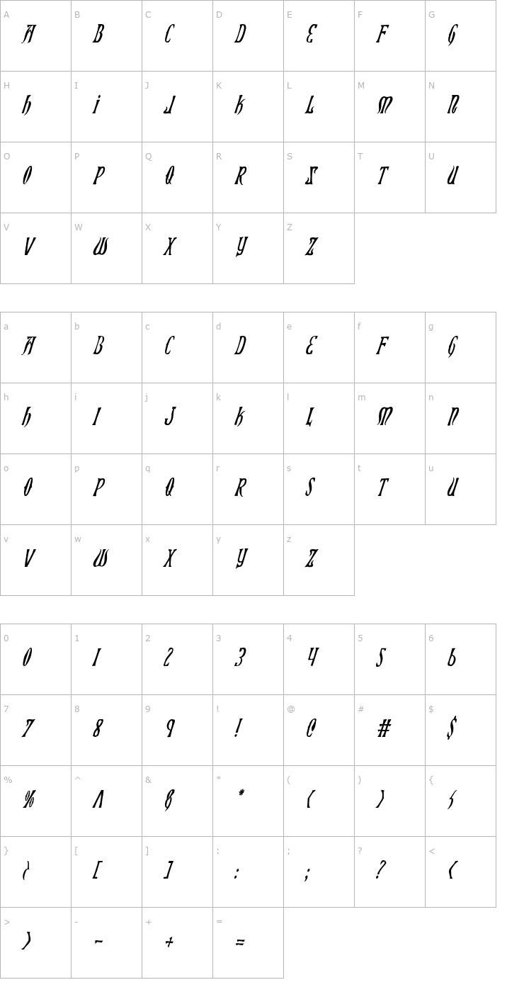 Character Map Xiphos Condensed Italic Font