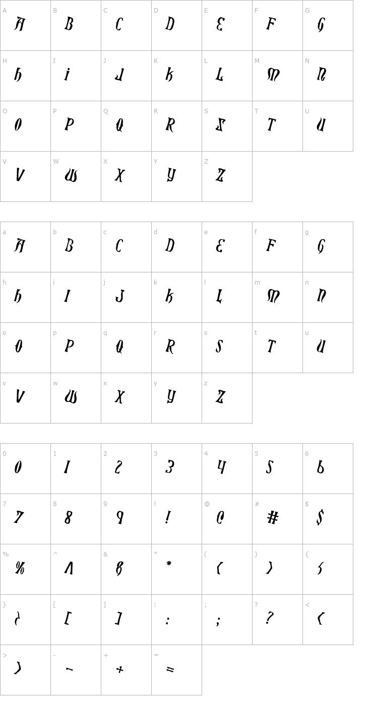 Character Map Xiphos Counter Rotated Font