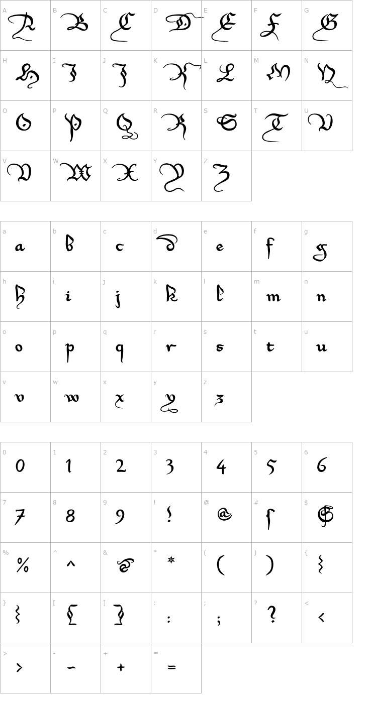 Character Map Xirwena Font