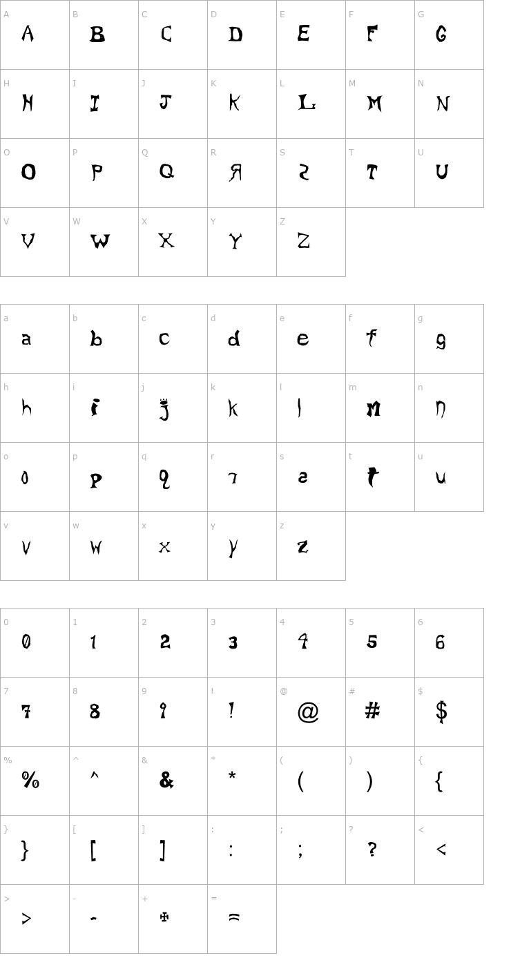 Character Map Xixtrec Font