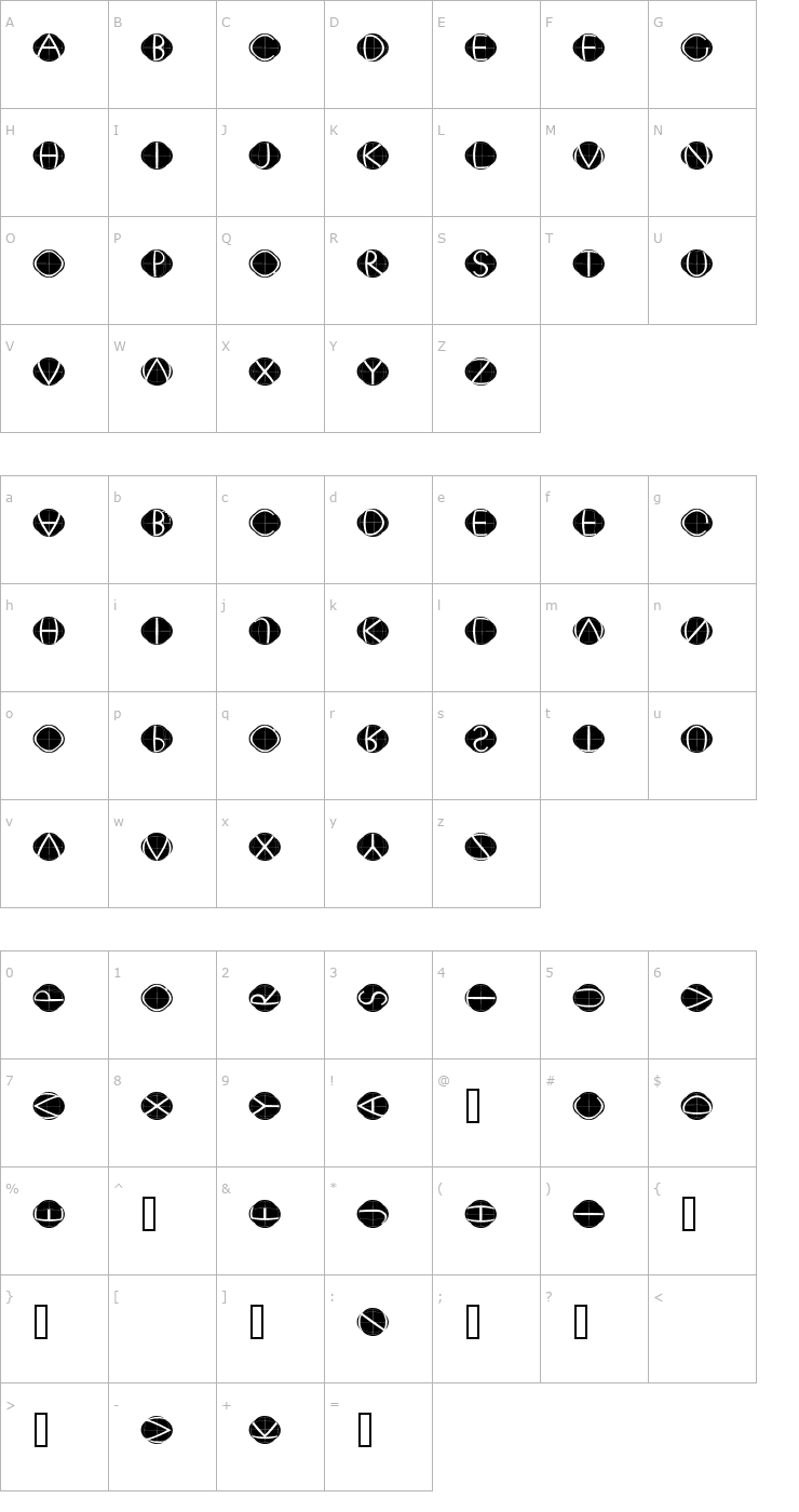 Character Map XperimentypoFour Round Font