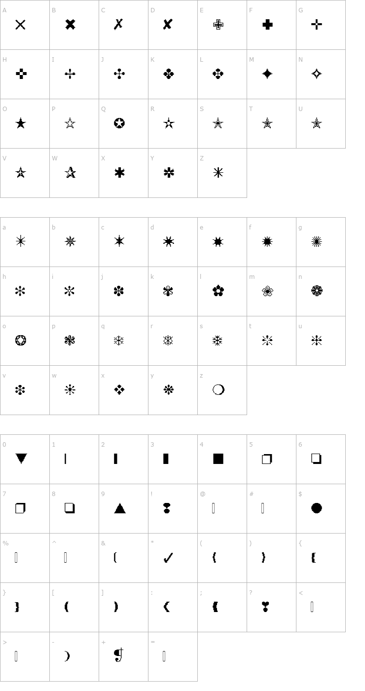 Character Map XRough02 Becker Font