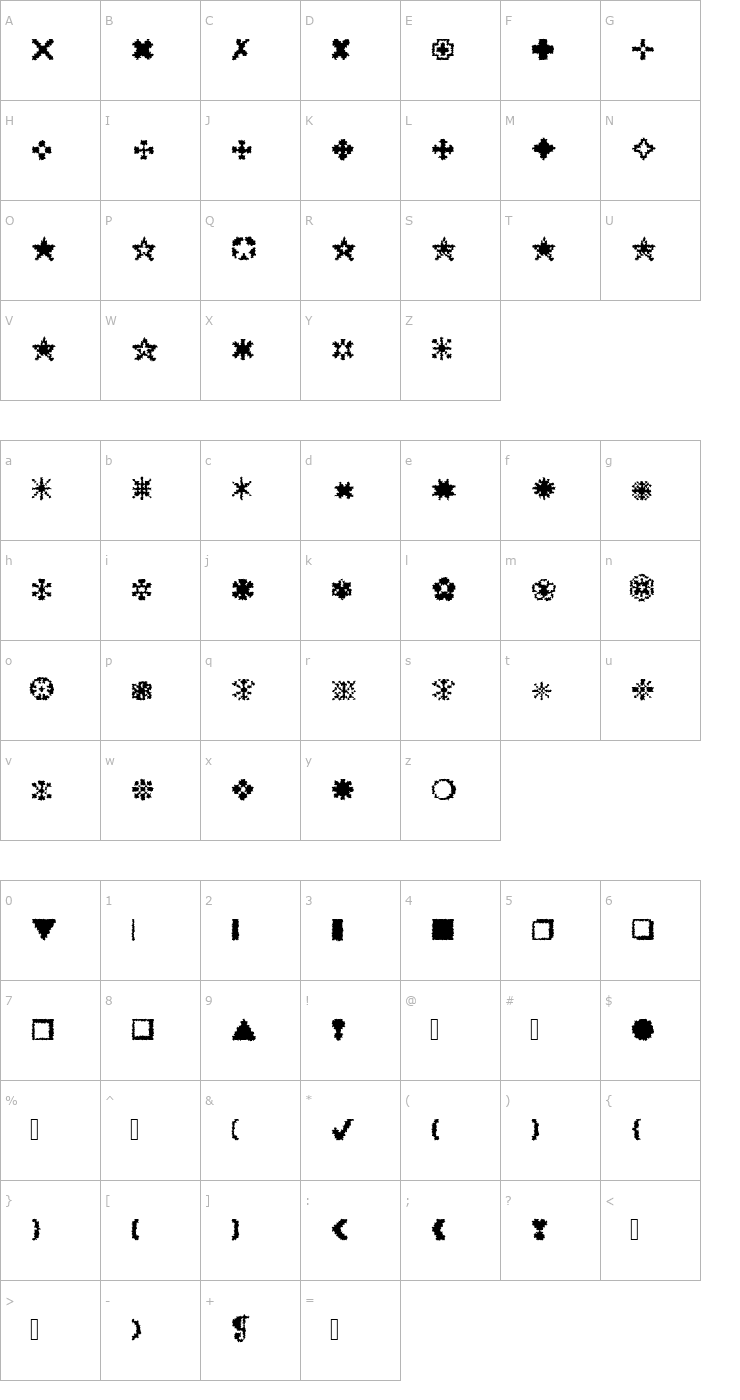 Character Map XRough08 Becker Font