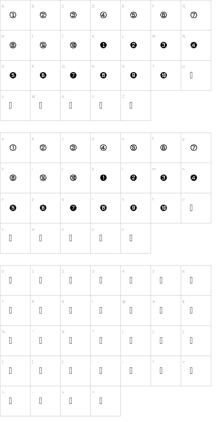 Character Map XRough27 Becker Font