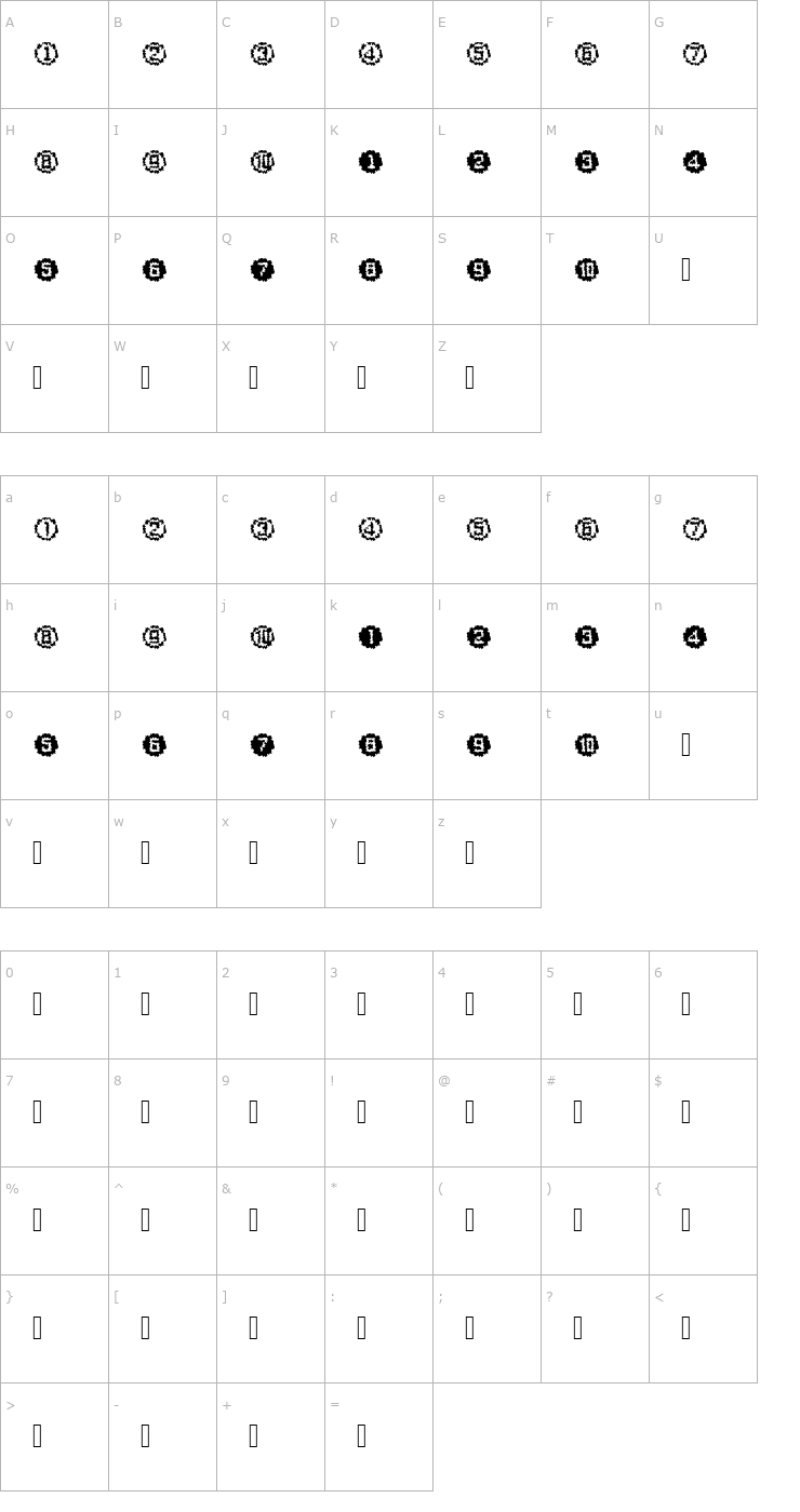 Character Map XRough28 Becker Font