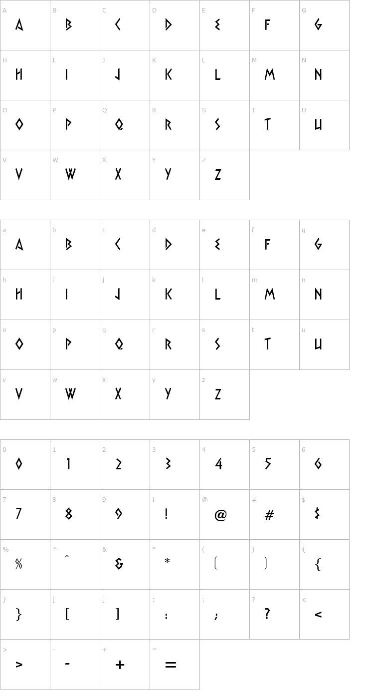 Character Map Xtra Font