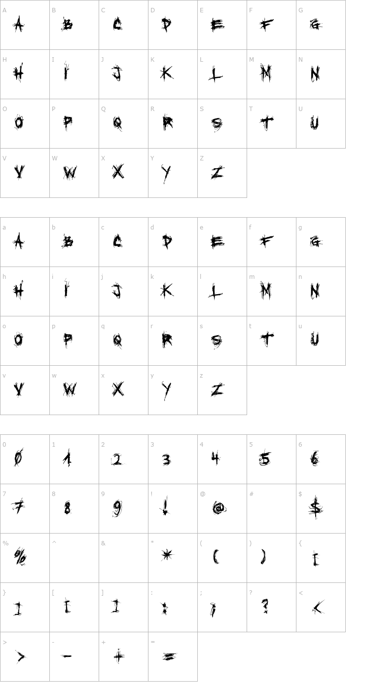 Character Map XXII Scratch Font
