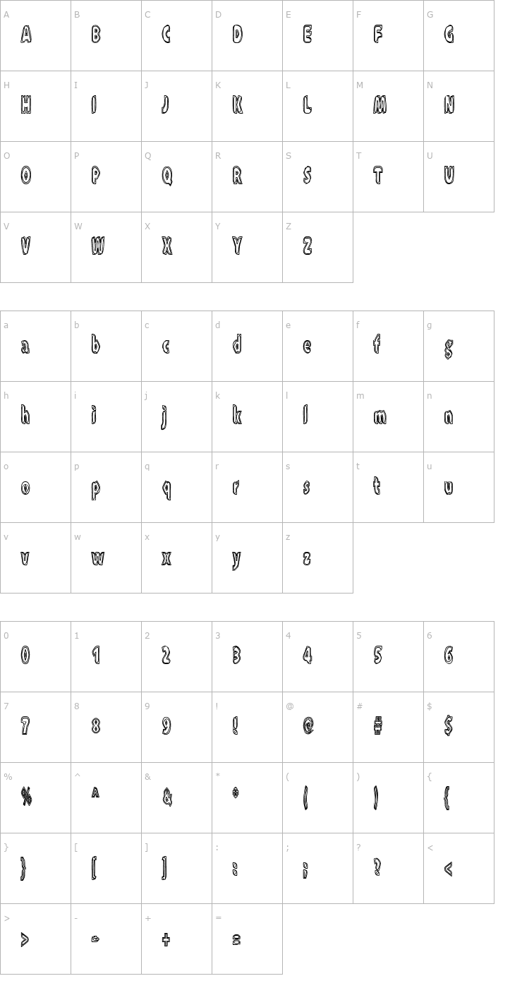 Character Map XXRaytid Font