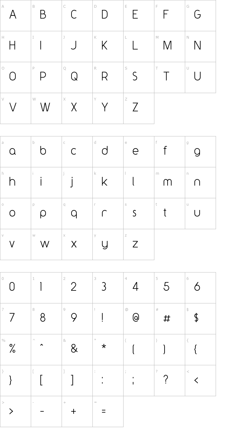 Character Map Y2K Neophyte Font