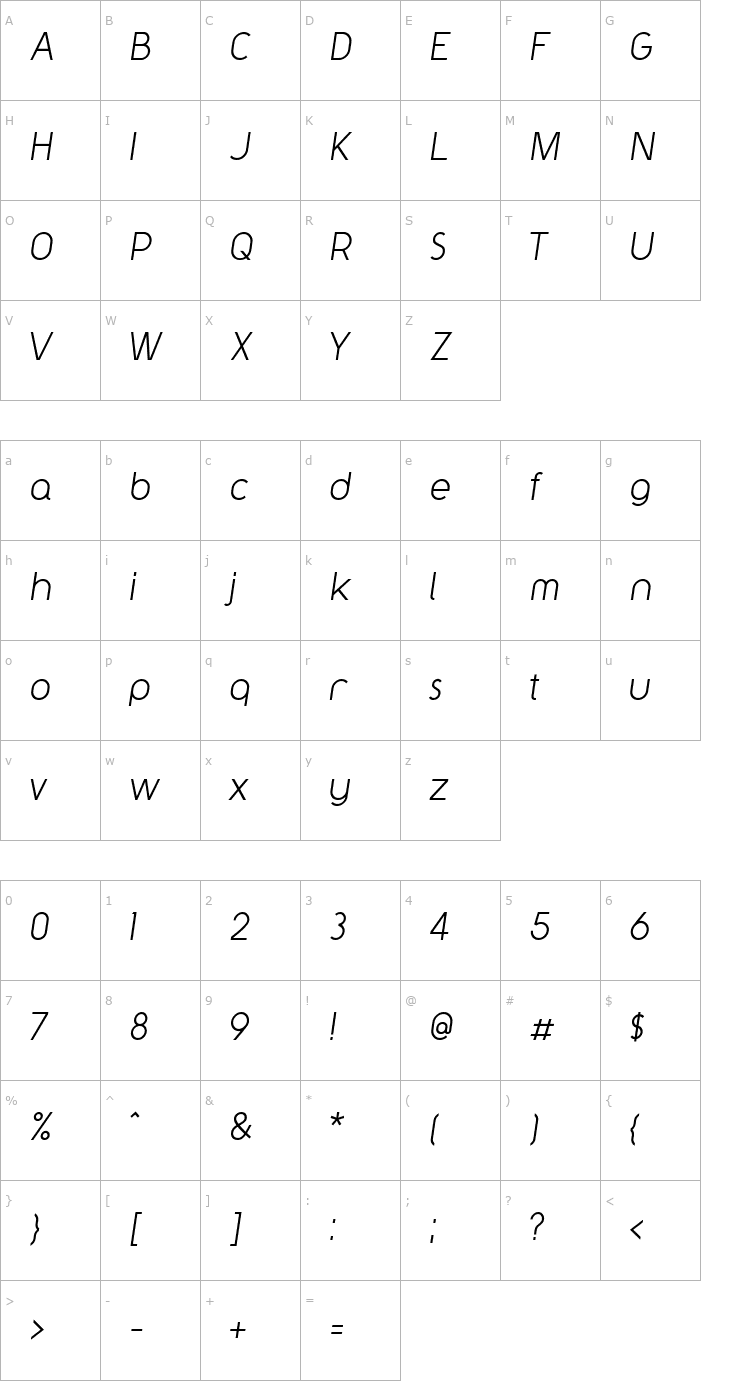 Character Map Y2K Neophyte Italic Font