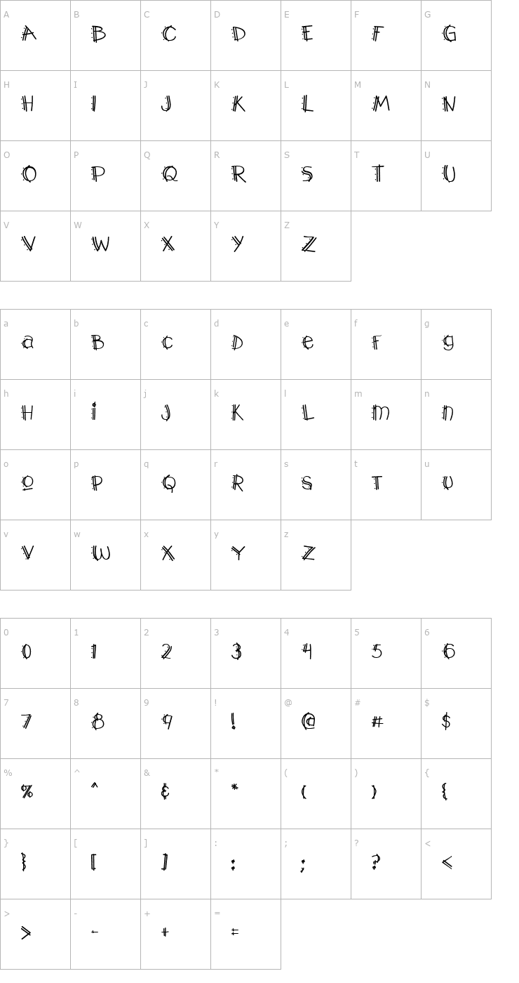 Character Map Y2K PopMuzik AOE Font