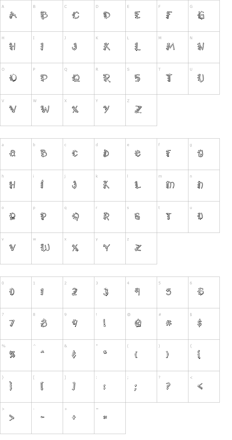 Character Map Y2K PopMuzik Outline AOE Font