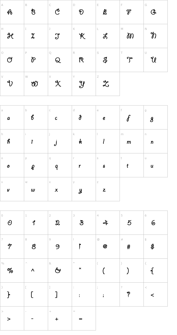 Character Map YaHooSSK Bold Font