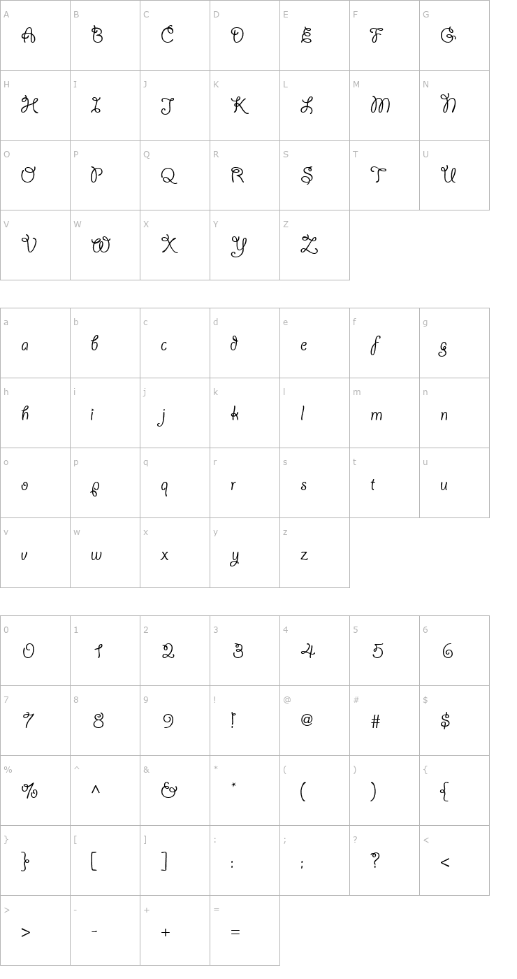 Character Map YaHooSSK Font