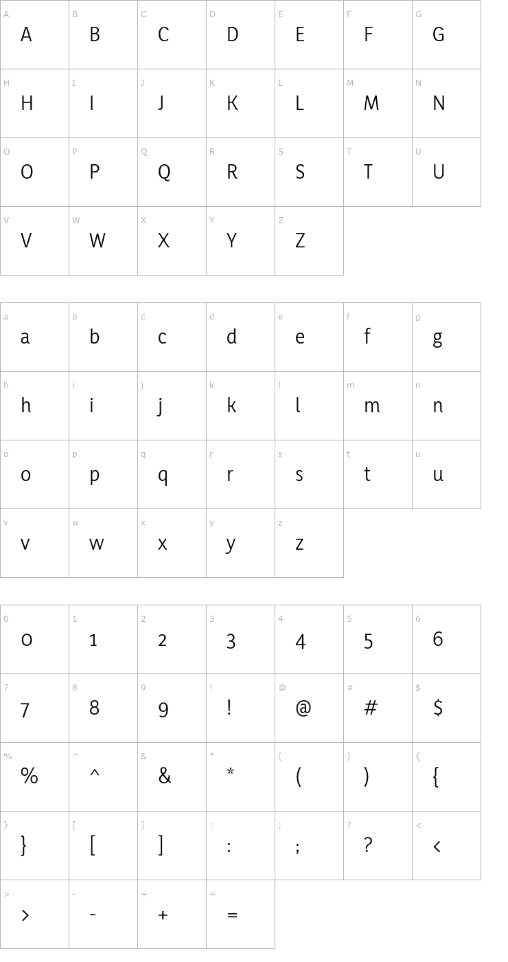 Character Map Yaldevi Colombo Font
